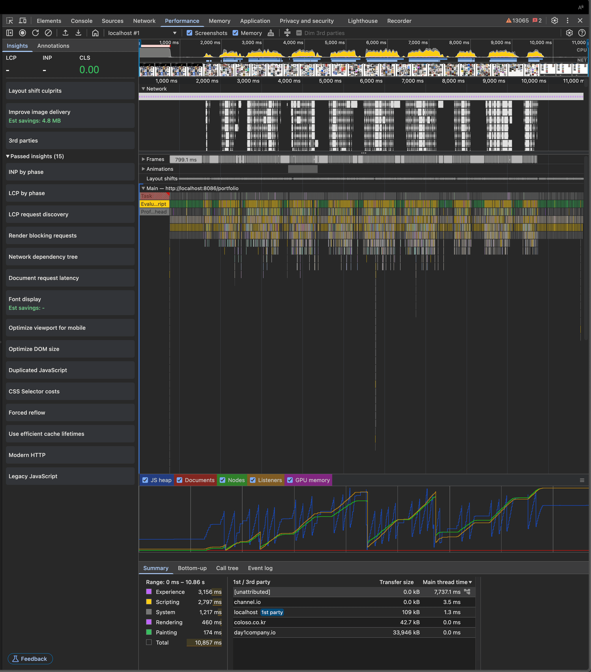 windowing performance